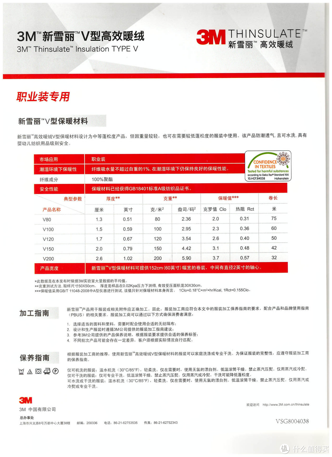 羽绒服靠边站劳保棉服才最香百图千字分享