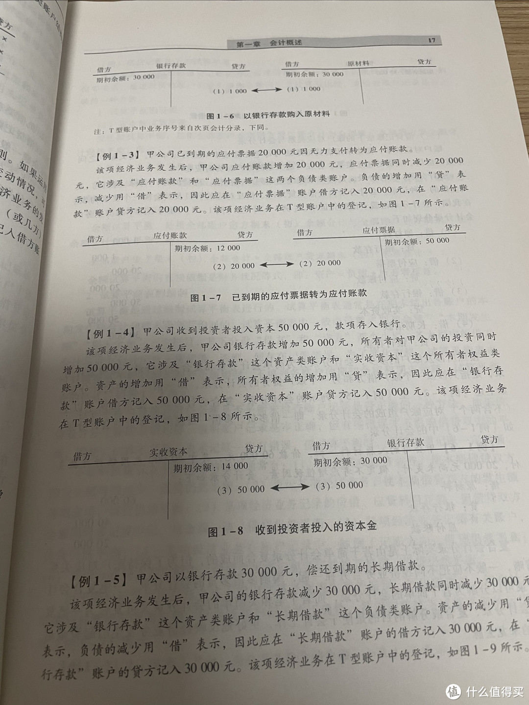 活到老学到老，会计专业。