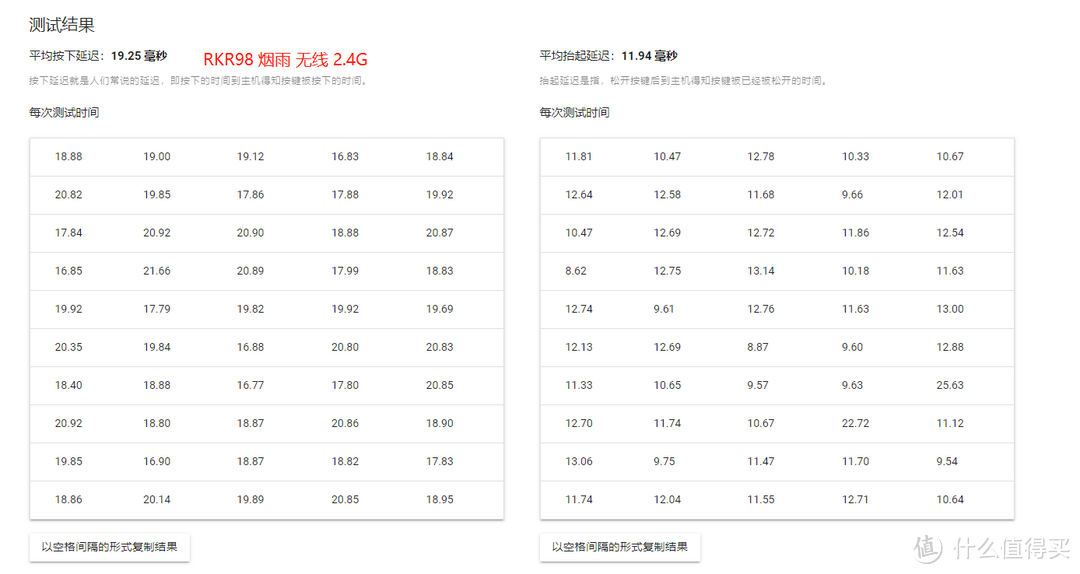 【决赛圈】300-400预算，机械键盘选RK R98还是VGN V98Pro呢？