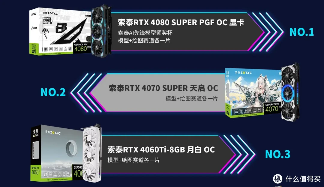 加量还降价，更高性价比的AI绘画显卡，索泰GeForce RTX 40 SUPER系列显卡