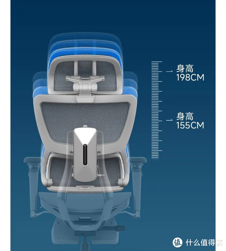 新品首发 | 摩伽 S3 Plus 极客版正式上线小米有品，众筹已开启！