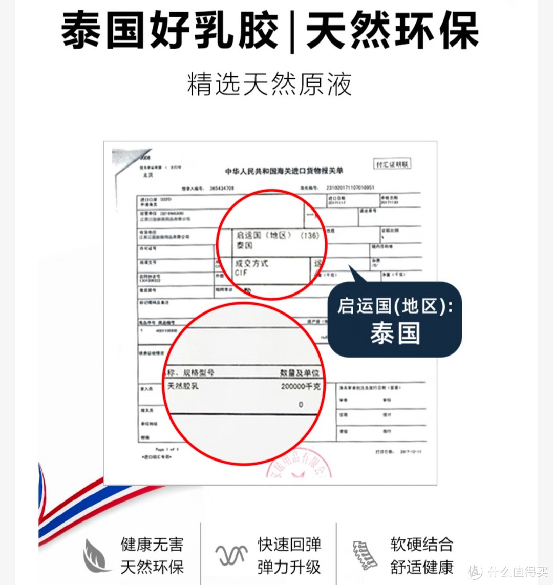 活力家族泰国乳胶床垫 加厚硅胶1.8米x2米双人1.5米家用橡胶1.3米垫子1.35 15cm(含内外套) 90*190cm