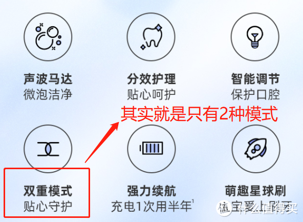 儿童电动牙刷哪个牌子好？六款备受好评的产品推荐