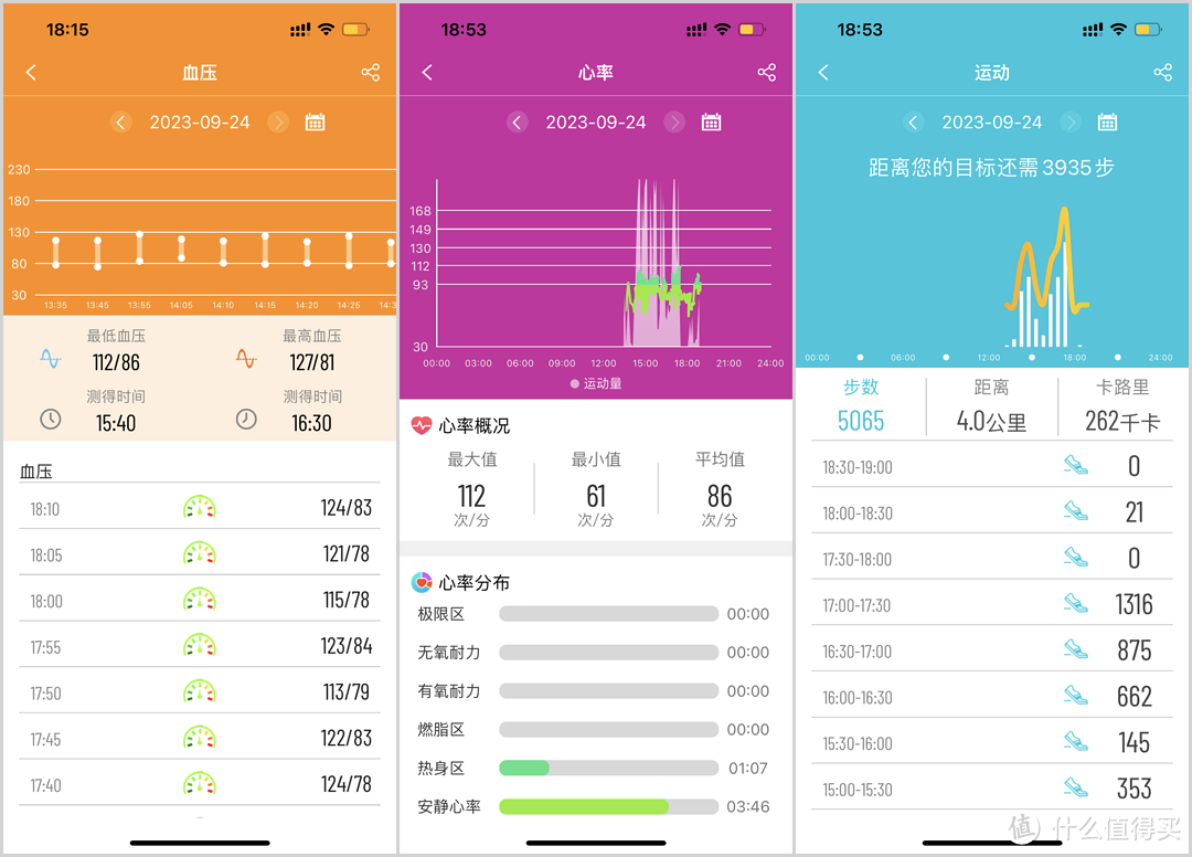 情人节送礼推荐：dido E56S智能手表，关爱朋友身心健康