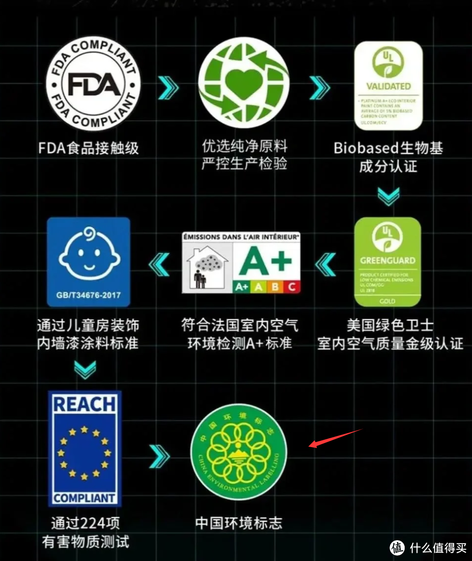 建议：普通人装修一定要把钱花在“刀刃上”，只有实用才不会翻车