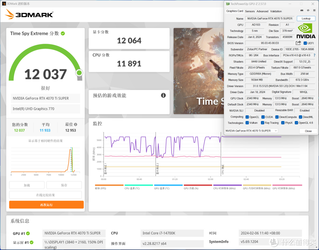 索泰RTX 4070 Ti SUPER 月白拆解评测，玩转4K游戏和AI绘画的性价比之选