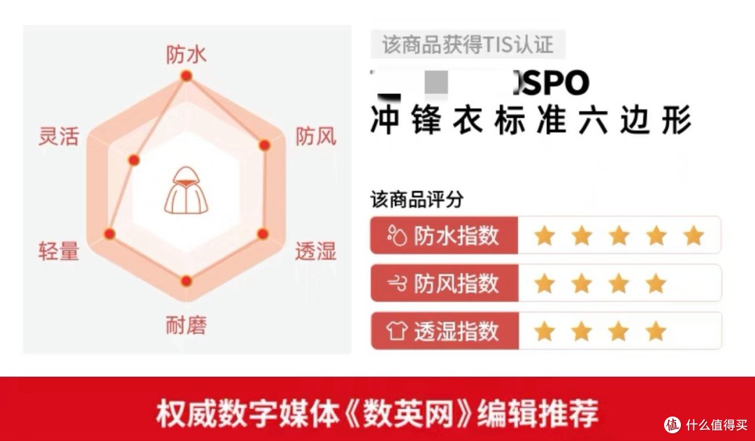 通过这个可以直观的看懂优缺点，点赞🤓