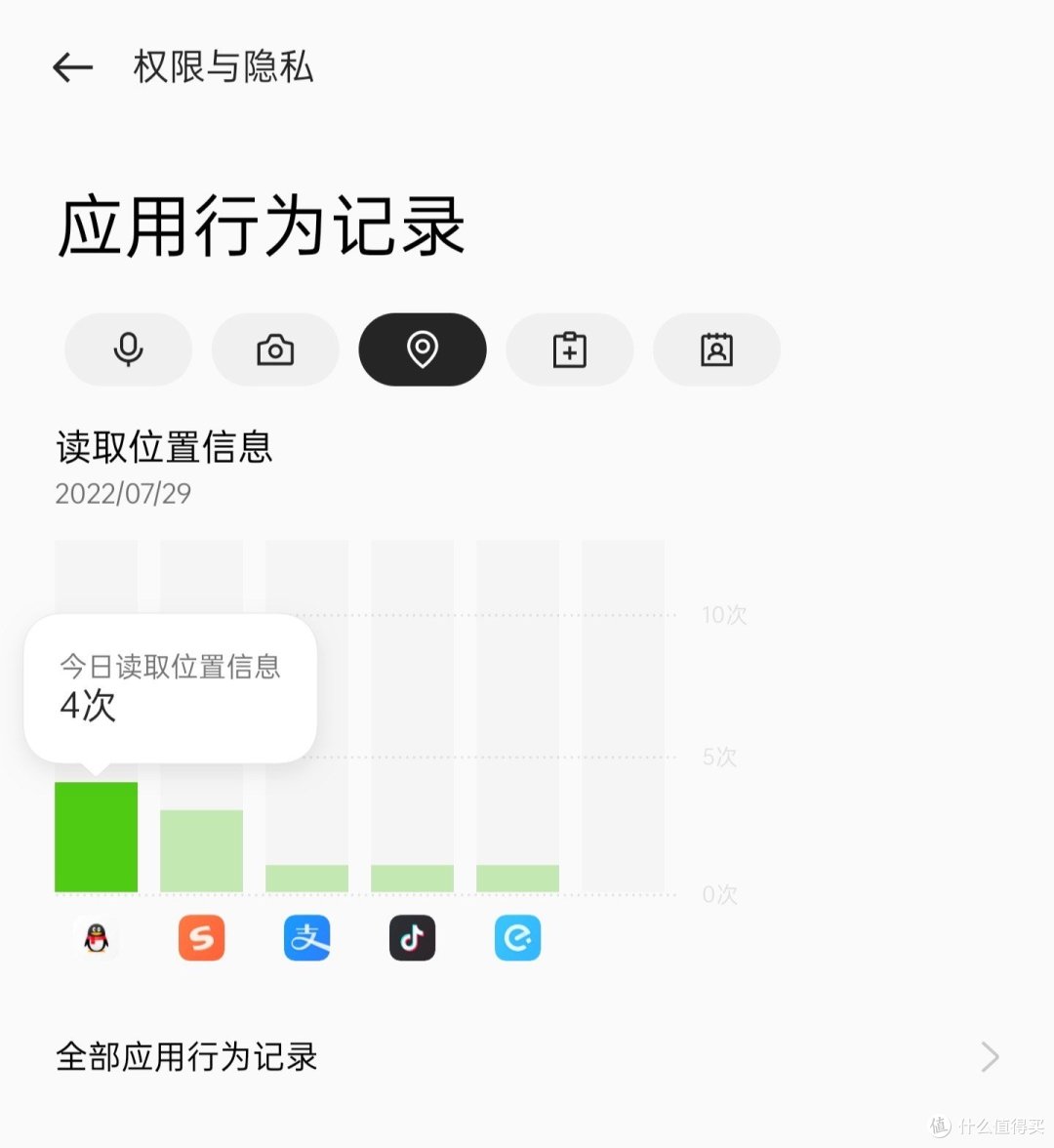 关于隐私小号是什么软件啊安全吗苹果12的信息 关于隐私小号是什么软件啊安全吗苹果12的信息