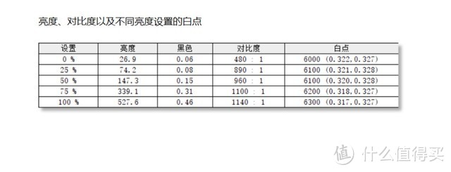 升级锐龙7 8845HS处理器，4000元买一台AI PC还可以吧