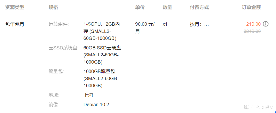 利用威联通TS216打造一个家庭文件中心以及网心云回血中心