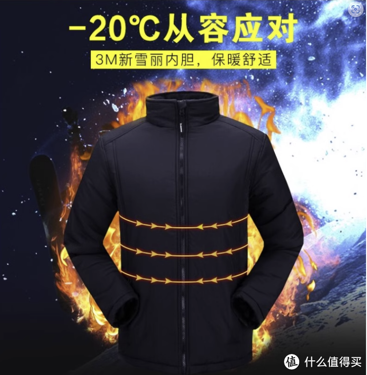 羽绒服靠边站劳保棉服才最香百图千字分享