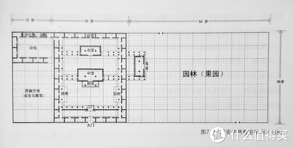 《唐两京城坊考》：带你游洛阳城