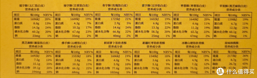 过年屯零食，看各种铺子发大招！