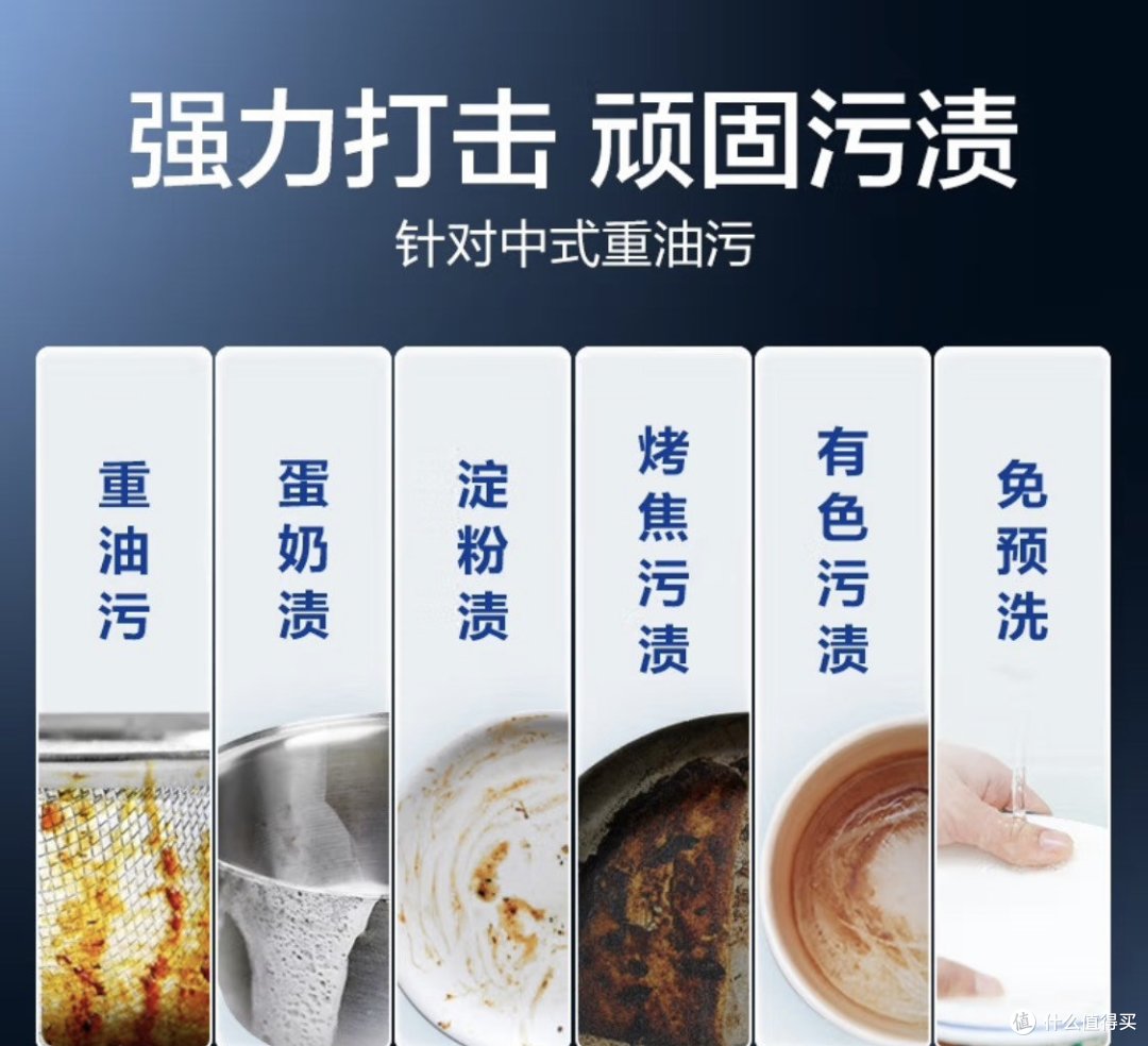 过年亲朋好友家中聚餐,锅碗瓢盆清洗累坏人,选对洗碗机清洁剂一定会提高你家洗碗机的使用效率。