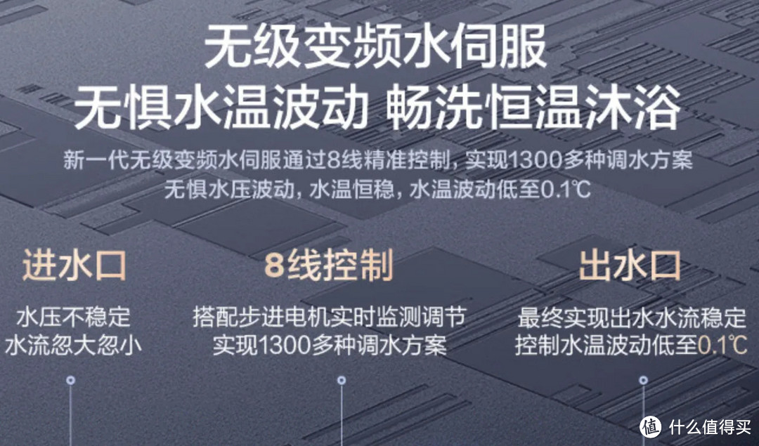 热水器哪一款更好用？2024 年高性价比热水器推荐｜电热水器、燃气热水器、空气能热水器该选哪一种？