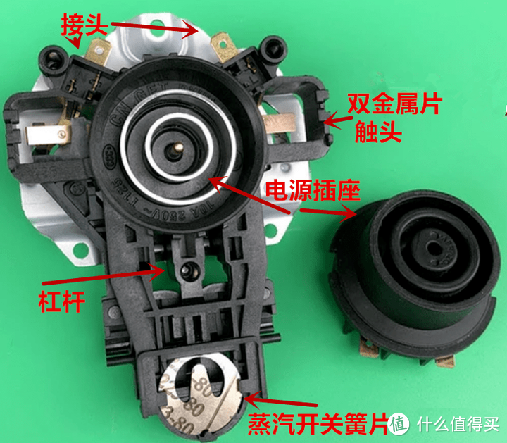 养生壶的副作用是什么吗？揭秘四大致癌隐患与行业内幕