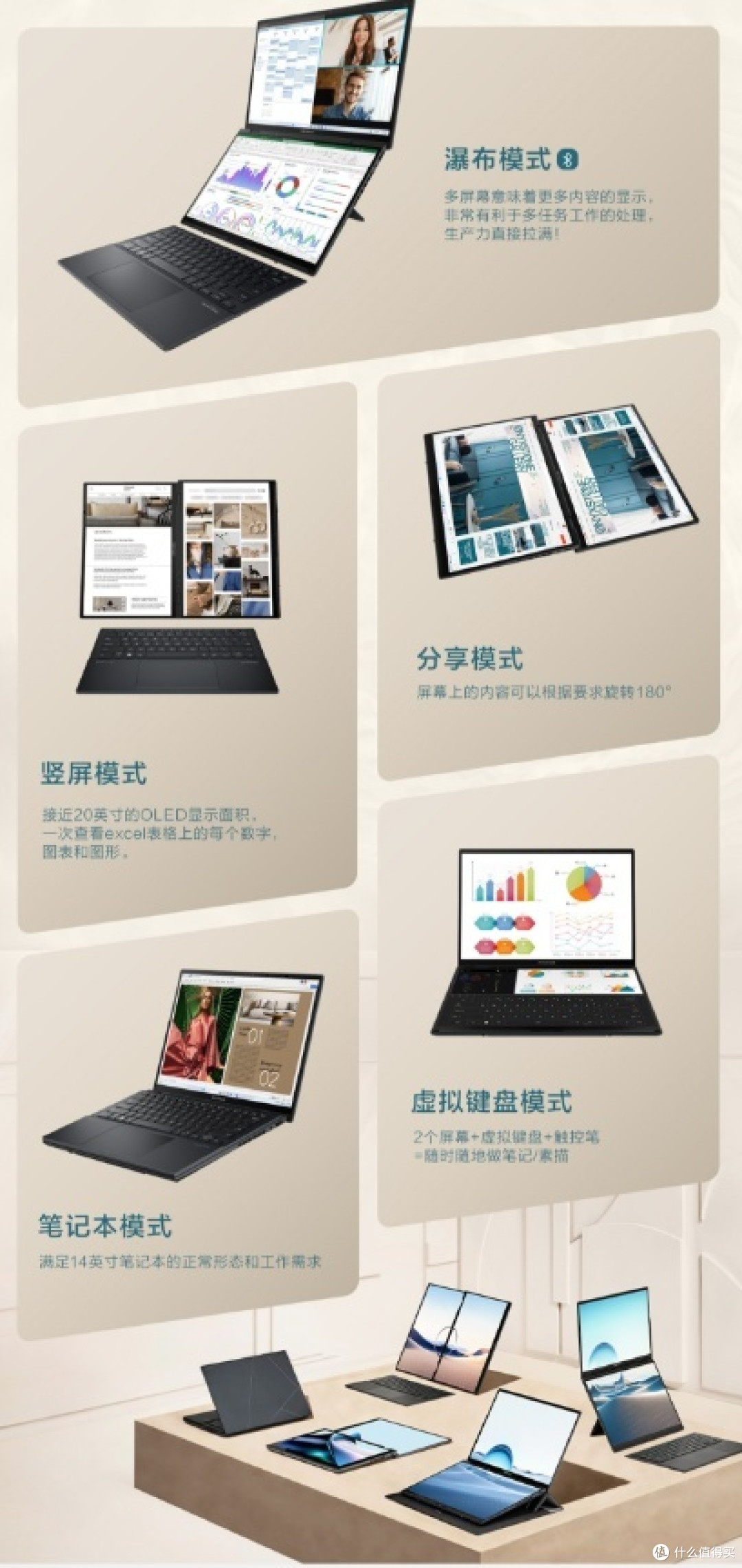 华硕「灵耀14 双屏」AI轻薄本,五种模式玩转变换,配置豪华