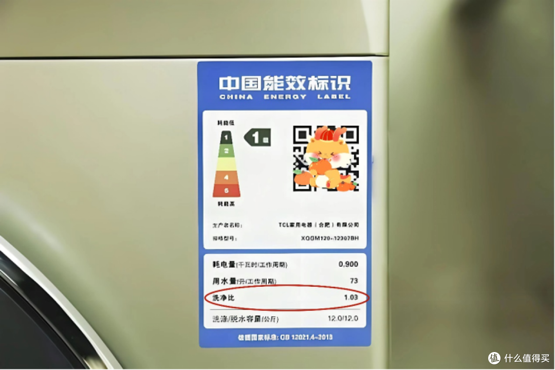 原来洗衣机的【洗净比】是那么的重要