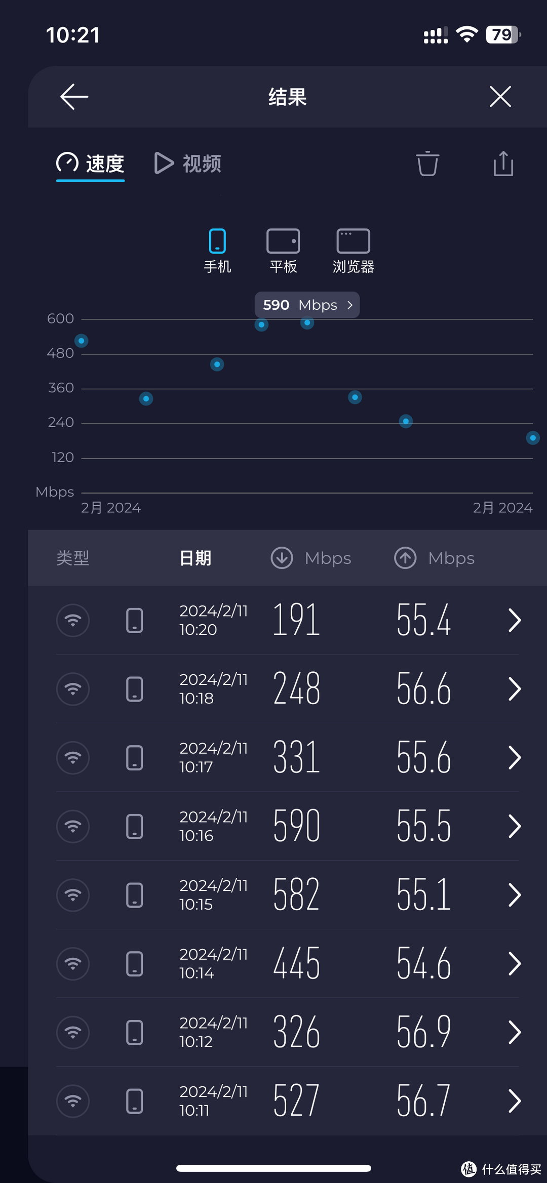 家庭WiFi全覆盖！华为Q6网线版Mesh组网心得