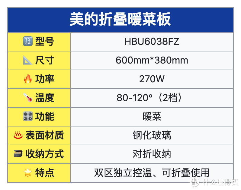 暖菜板如何选？暖菜板技术原理与选购指南（四款实用型暖菜板推荐