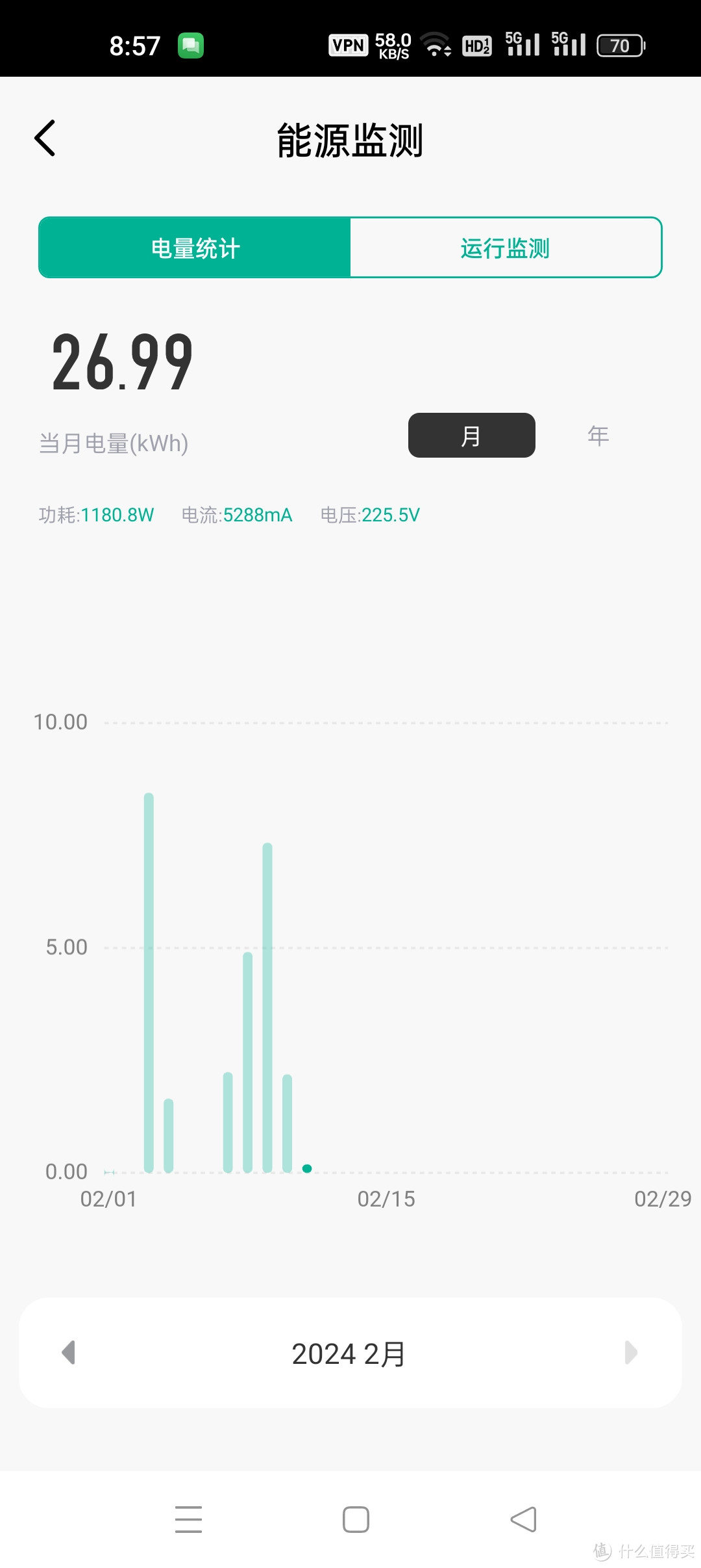 十年烘干机经验分享之直排式烘干机