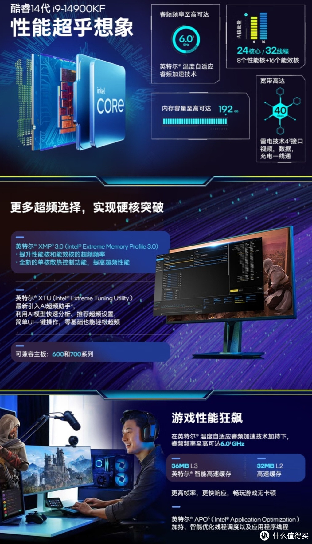 英特尔(Intel) i9-14900KF 酷睿14代 处理器 24核32线程 睿频至高可达6.0Ghz 36M三级缓存 台式机盒装CPU