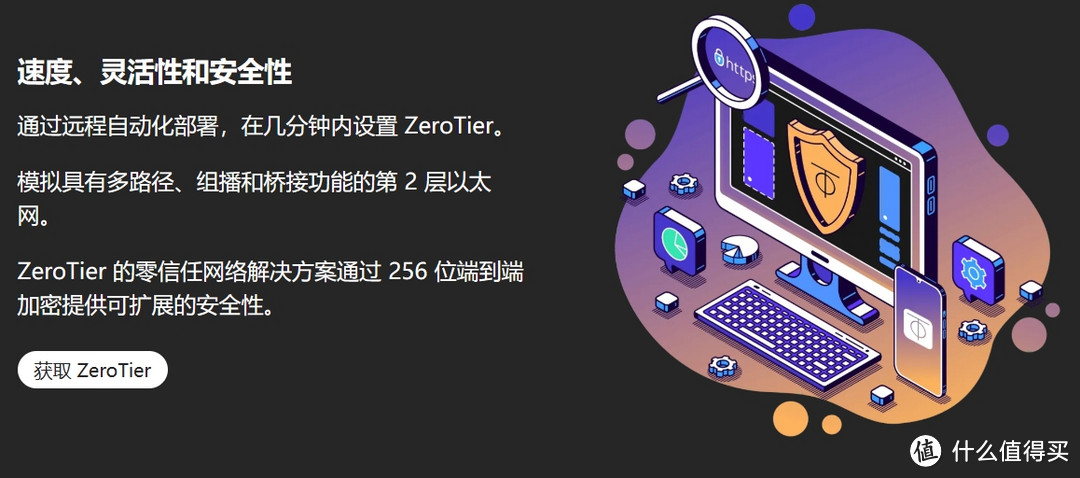 浅谈三大组网神器PK：Tailscale、ZeroTier还是Cloudflare Tunnel？告别中继依赖。