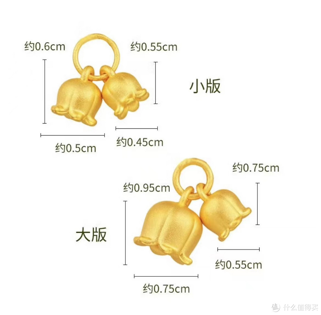 情人节遇上大年初五,黄金礼物寓意双丰收