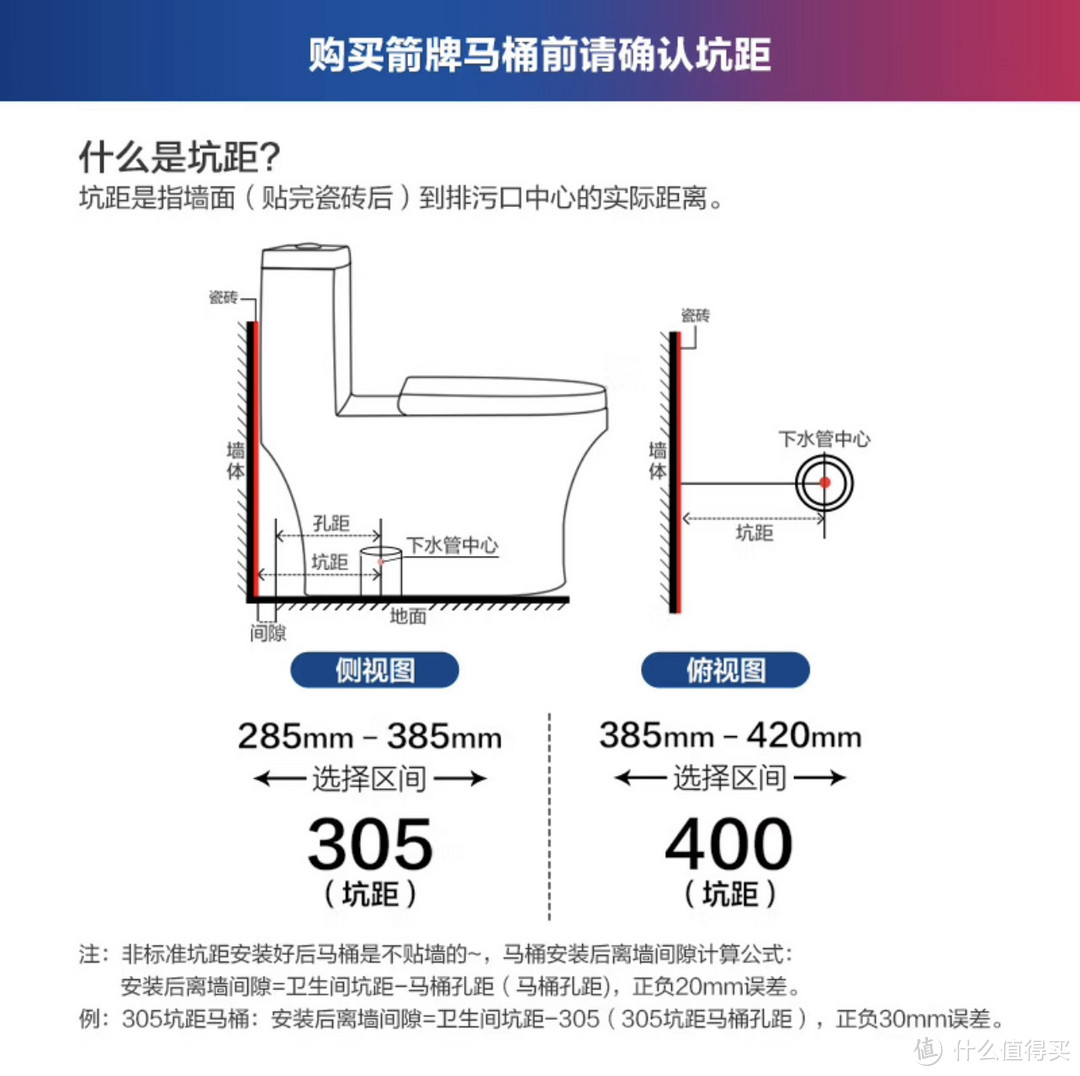 全面解读：马桶选购、安装与维护实用指南，确保舒适卫生的卫浴生活