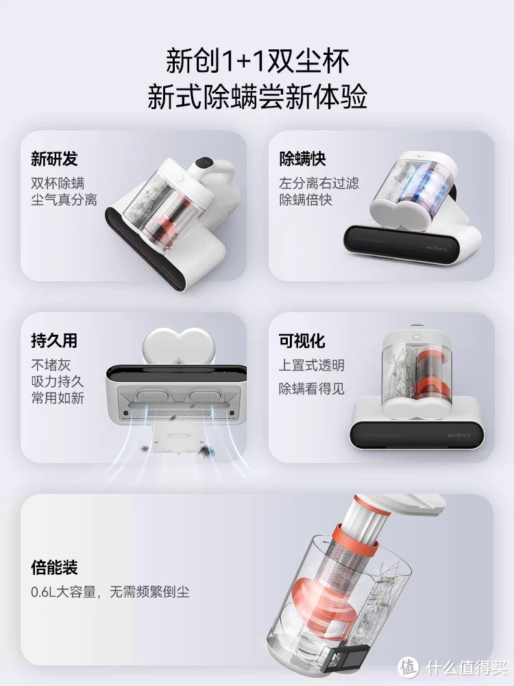 告别螨虫困扰，只需一台除螨仪！