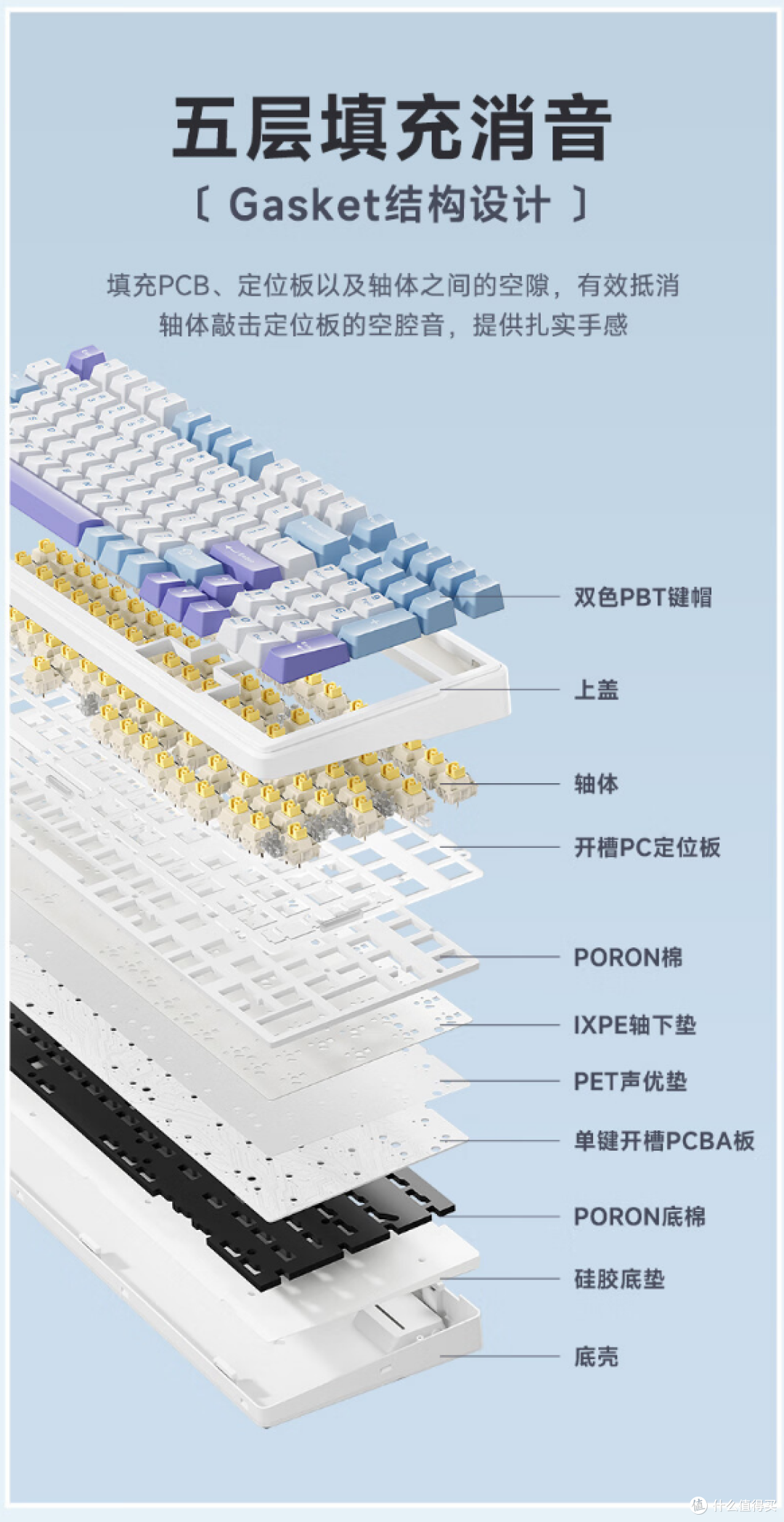 总有一个版本适合你！259起的新晋性价比选手，狼蛛F99详细使用体验。