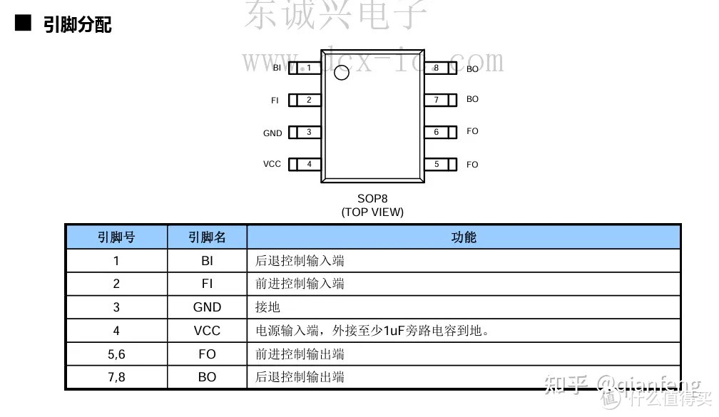 龙年大年初一改造有陪Catta猫塔