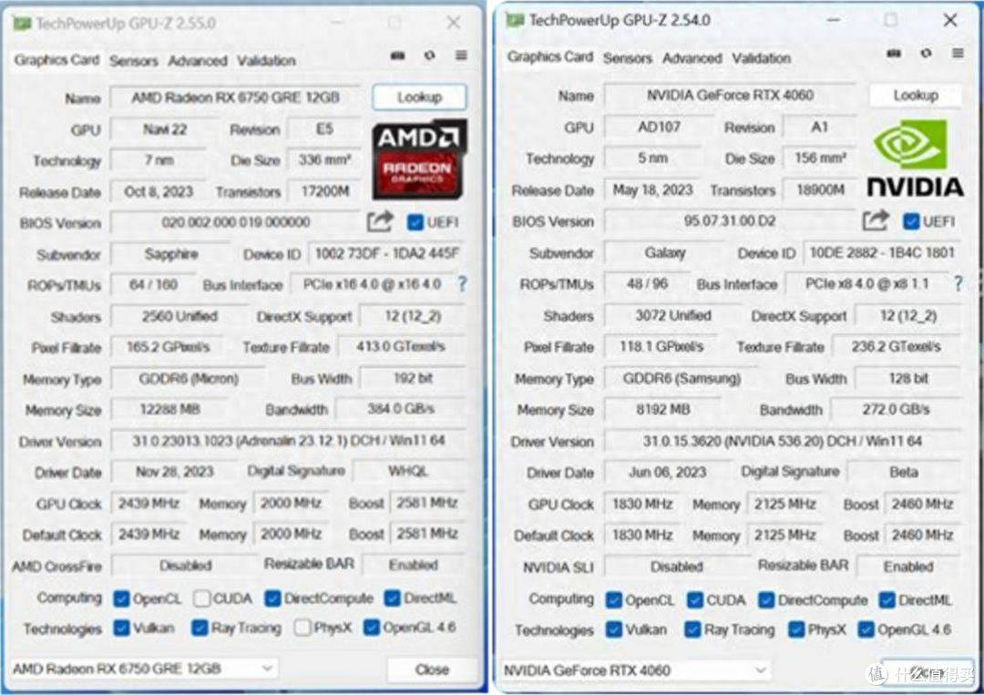 RX 6750 GRE 12GB对比RTX 4060测试:新年装机,谁才是版本答案?