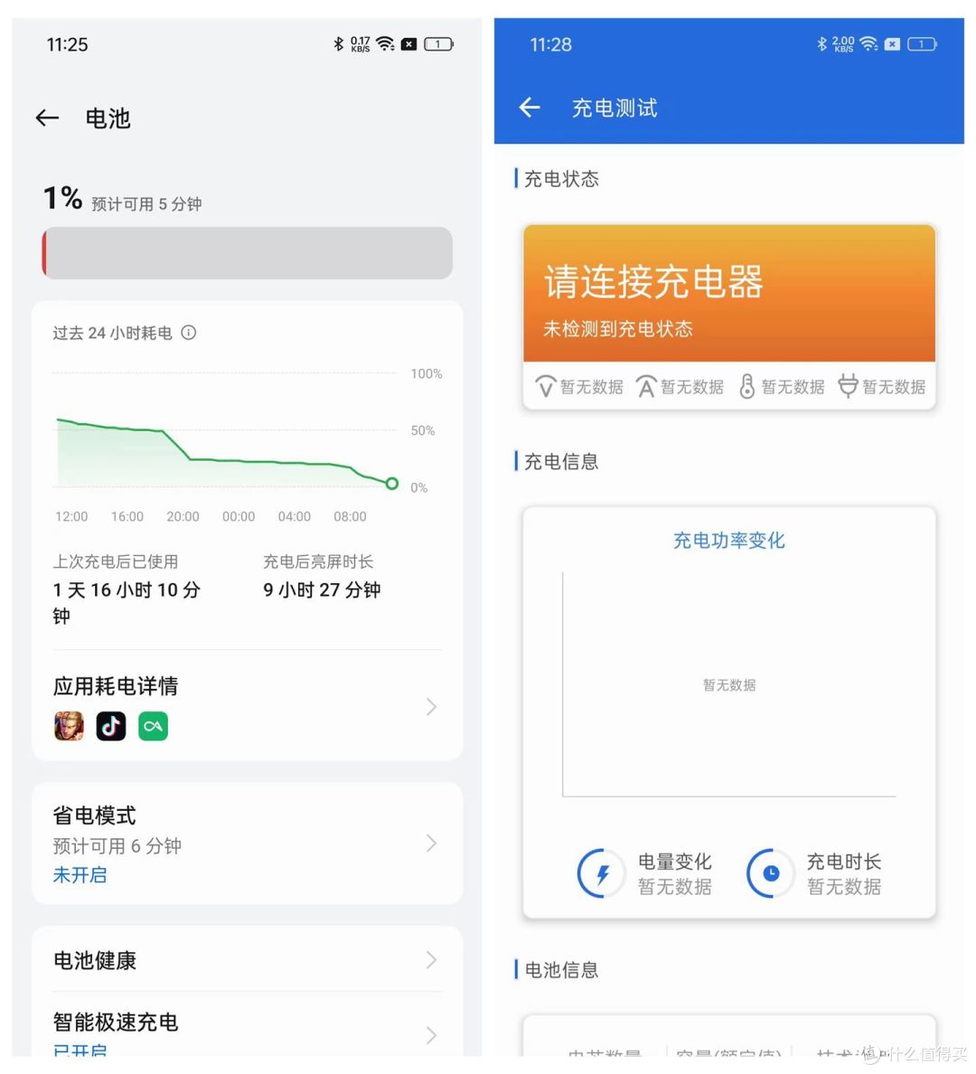 半小时充满,续航9H+,这样的一加12你给打几分?