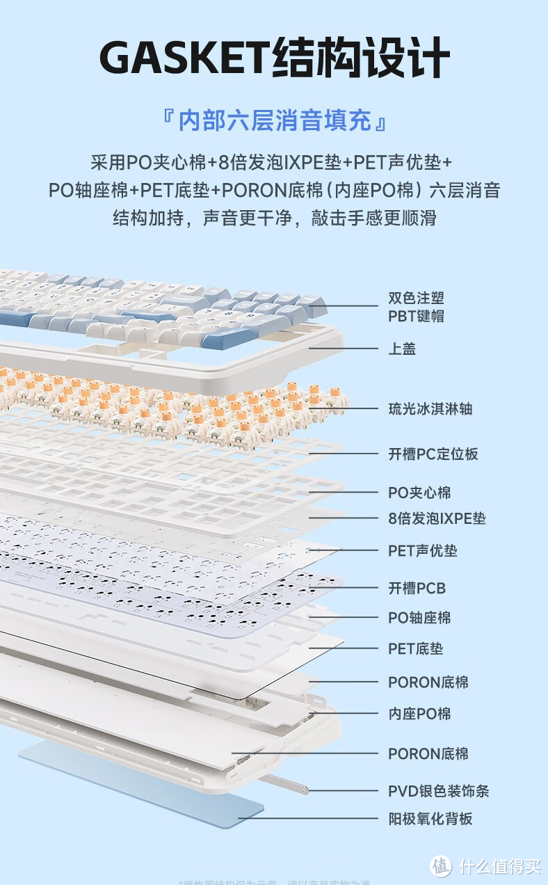 省流：外观很好看，性价比很高！我推荐琉光冰激凌版本 | 迈从K99使用体验