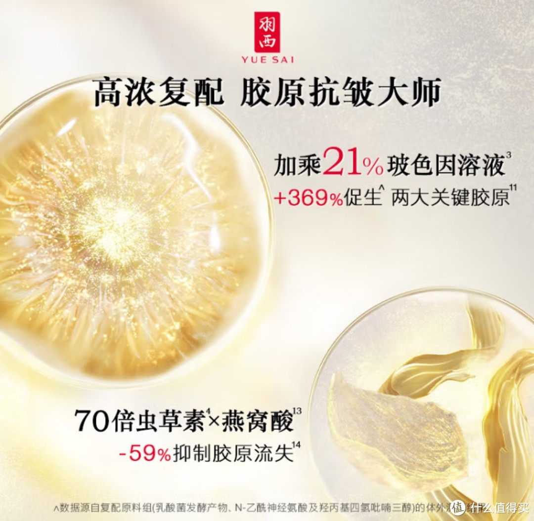 选对护肤品,让你的婚礼美出新高度!