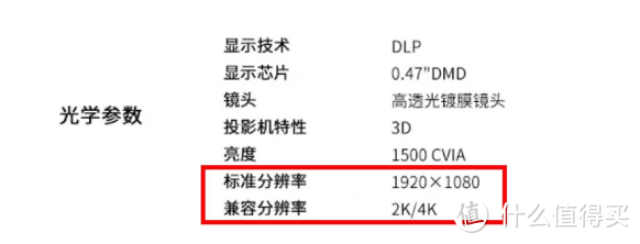 家用投影仪怎么选？有什么投影仪推荐吗，小米、大眼橙、峰米、海信、爱普生等十款投影仪推荐