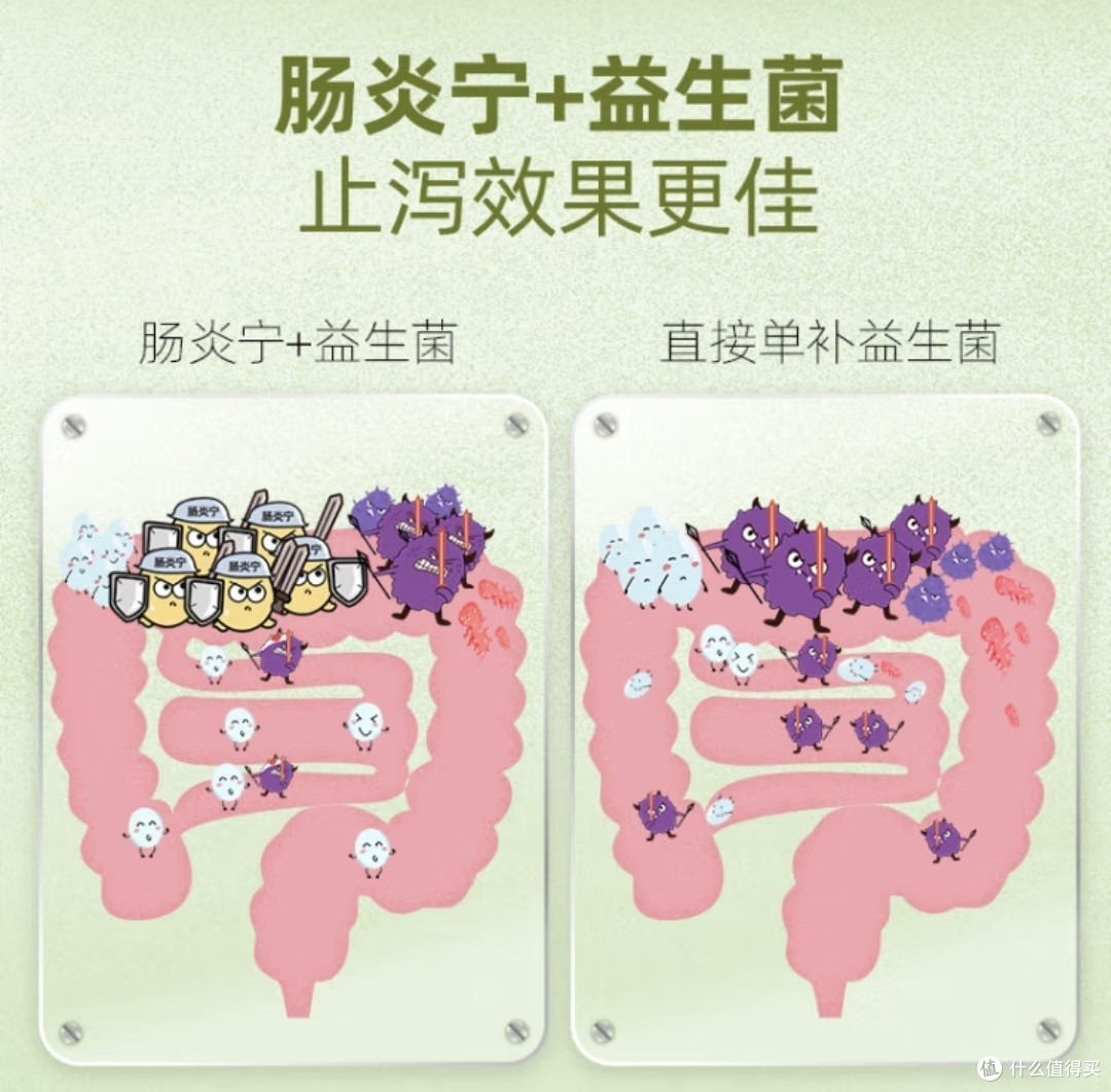 关注肠道健康,肠炎宁片,家中常备!