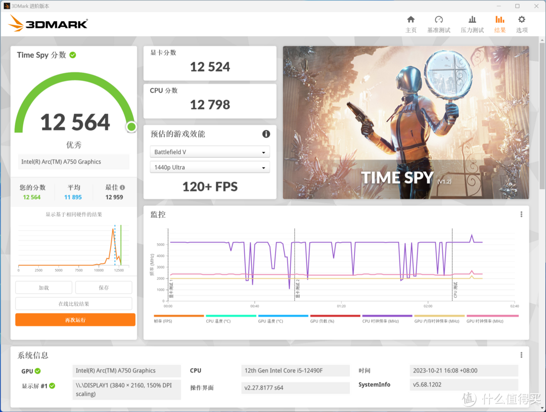 1500元价位，性价比最高的白色显卡：蓝戟 Arc A750亚运限定显卡评测