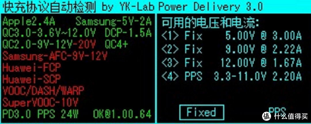 安克也有性价比？目前最便宜的安克迷你充电器，值不值得买？安克312 20W充电器测评