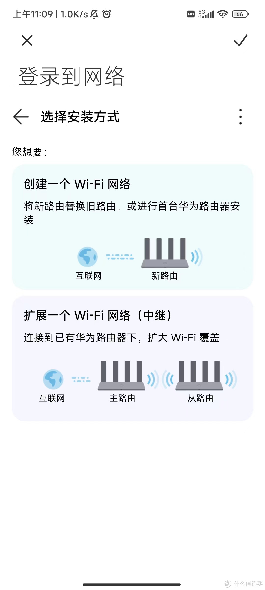 Huawei AX2路由器评测