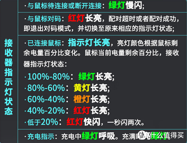 200元价位鼠标怎么选，开箱评测雷柏VT9Air无线游戏鼠标，高手感、长续航、8K回报率，值得拥有