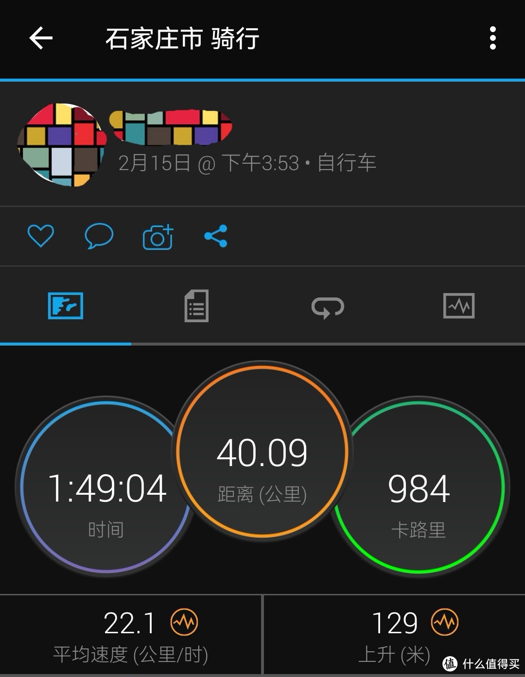 骑乐无穷之2024年春节后公路首骑