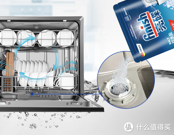 保护洗碗机，拥抱清洁生活：解密finish亮碟洗碟机用洗碗盐软水盐的神奇力量!