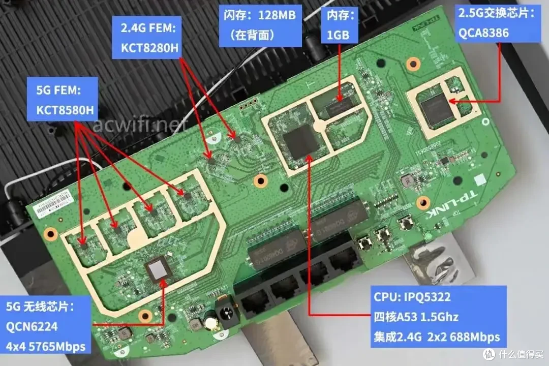 拯救放寒假玩手机的熊孩子-tplink路由器上网管控有妙招