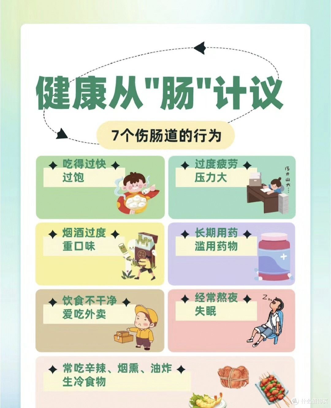 肠胃健康,身体棒棒!