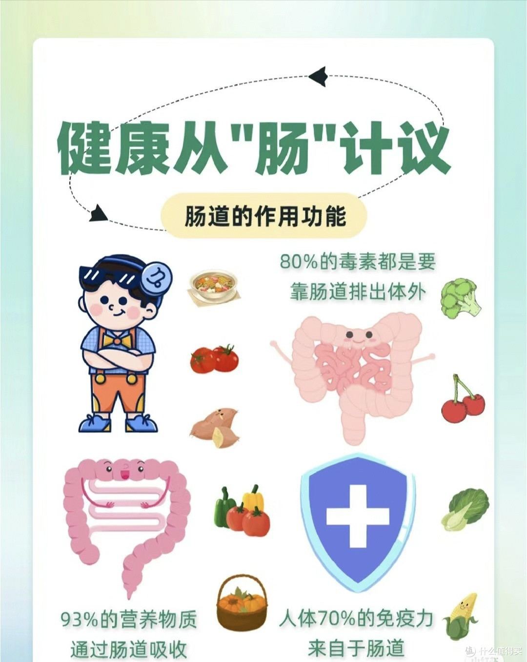 肠胃健康，身体棒棒！
