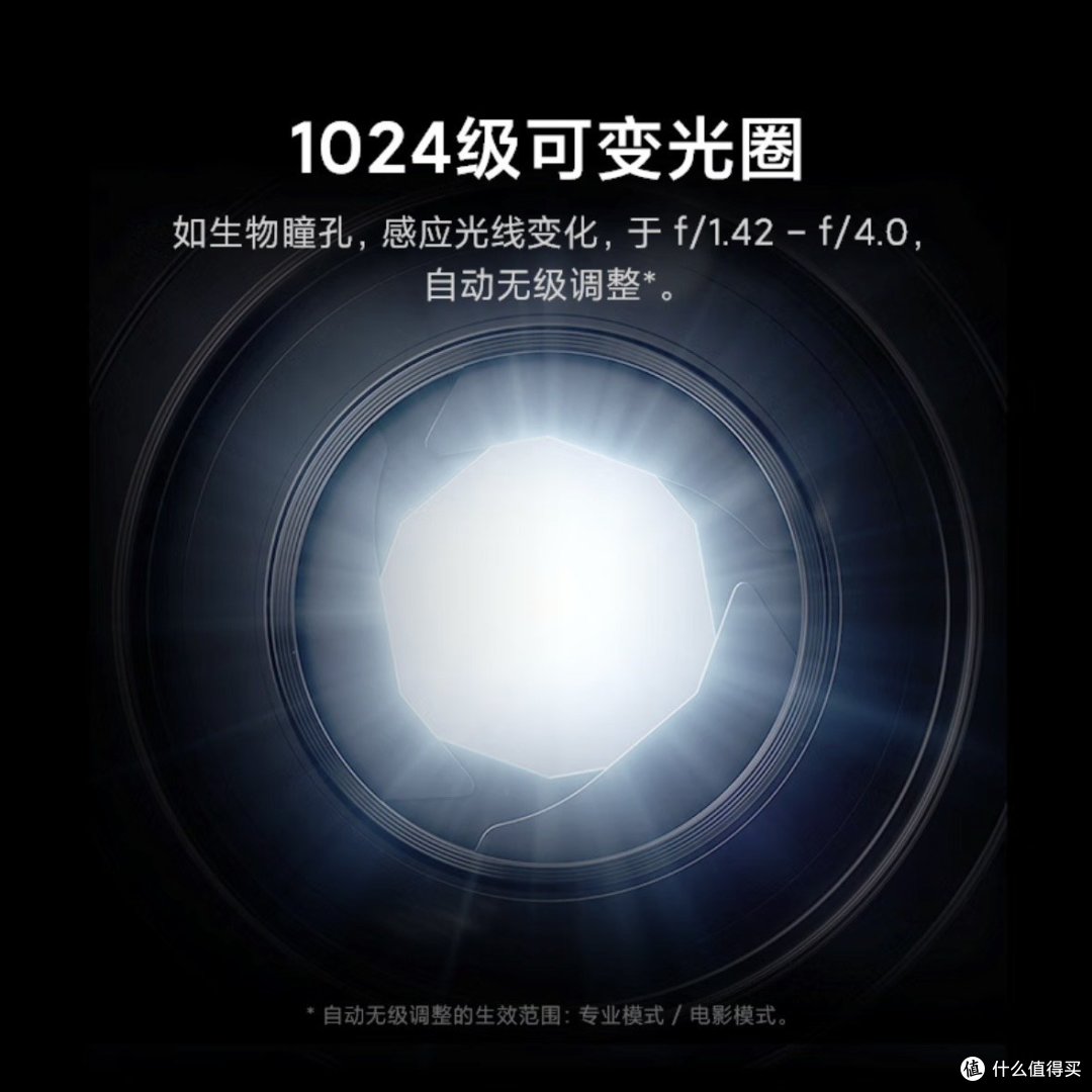 小米 14 Ultra 即将发布