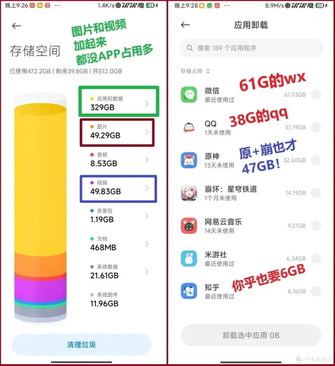 2024年买手机,128GB真的不够用吗?存储容量到底应该怎么选?