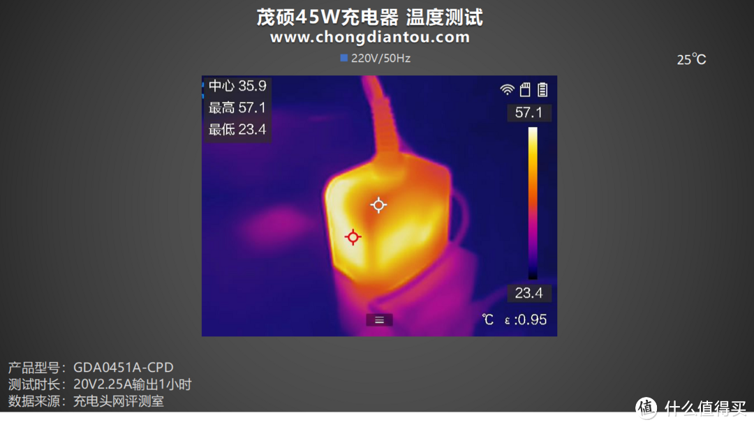 一体式 Type-C 线材，PD 45W 快充续航，茂硕45W充电器评测